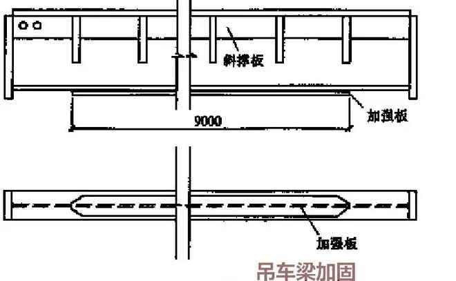 梁加固材料性能要求，梁加固材料性能要求，保障結(jié)構(gòu)安全 行業(yè)新聞 第3張