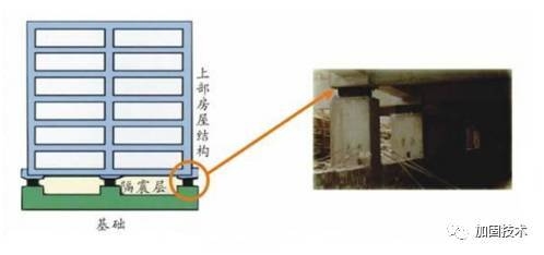 建筑物抗震加固技術(shù)要點(diǎn)，建筑物抗震加固關(guān)鍵技術(shù)要點(diǎn) 行業(yè)新聞 第1張
