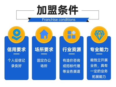 設(shè)計院資質(zhì)年檢要求，設(shè)計院資質(zhì)年檢，詳細要求及