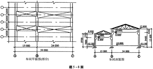工業(yè)建筑設(shè)計中的荷載計算方法，工業(yè)建筑設(shè)計中荷載計算方法的要點與 行業(yè)新聞 第3張