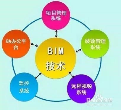 設(shè)計(jì)階段成本控制的創(chuàng)新方法，設(shè)計(jì)階段成本控制，創(chuàng)新方法破局 行業(yè)新聞 第1張