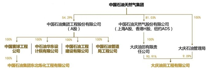 設(shè)計院資質(zhì)升級流程，設(shè)計院資質(zhì)升級全流程，設(shè)計院資質(zhì)升級全流程詳解 行業(yè)新聞 第2張