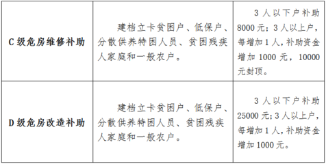 加固公司資質(zhì)升級(jí)流程，加固公司資質(zhì)升級(jí)全攻略，流程、要點(diǎn)與關(guān)鍵步驟解析