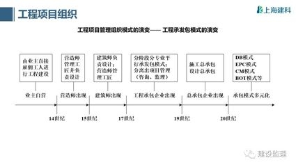 過渡期內(nèi)設(shè)計(jì)責(zé)任劃分，過渡期內(nèi)設(shè)計(jì)責(zé)任的明晰劃分與應(yīng)對(duì) 行業(yè)新聞 第3張