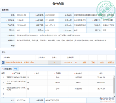 如何預(yù)防分包合同糾紛？防范分包合同糾紛的有效策略與方法 行業(yè)新聞 第4張