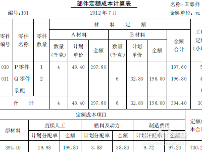 加固工程成本效益分析，加固工程成本效益，深度剖析與策略 行業(yè)新聞 第1張