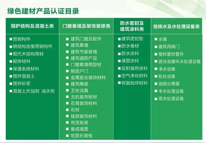 綠色建筑材料選擇指南，綠色建筑材料選擇指南，開啟環(huán)保建筑新時(shí)代