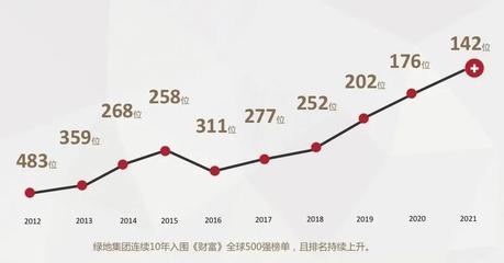 全國加固公司業(yè)績排行榜，全國加固公司業(yè)績排行 行業(yè)新聞 第1張