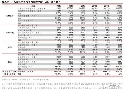 結(jié)構(gòu)設(shè)計(jì)師行業(yè)前景預(yù)測(cè)，結(jié)構(gòu)設(shè)計(jì)師行業(yè)前景，機(jī)遇與挑戰(zhàn)并存
