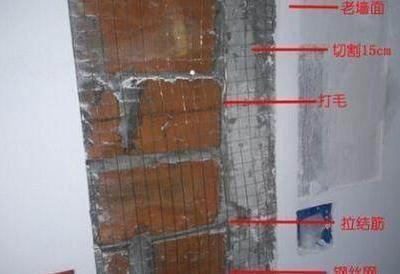 墻體加固材料的選擇標(biāo)準(zhǔn)，墻體加固材料選擇，關(guān)鍵標(biāo)準(zhǔn)與考量 行業(yè)新聞 第4張