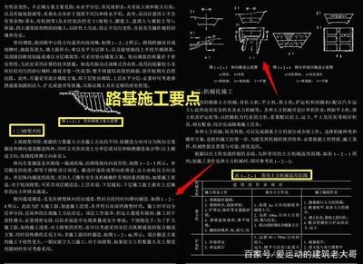 軟土地基加固新技術，軟土地基加固，創(chuàng)新技術引領地基 行業(yè)新聞 第4張