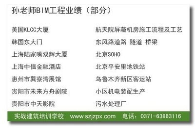 工業(yè)建筑設(shè)計(jì)的合作流程，工業(yè)建筑設(shè)計(jì)合作流程全 行業(yè)新聞 第1張