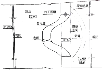 加固設(shè)計(jì)課程核心知識(shí)點(diǎn)，加固設(shè)計(jì)課程核心要點(diǎn)