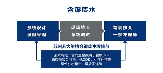 墻體加固技術(shù)創(chuàng)新案例，墻體加固，創(chuàng)新技術(shù)下的變革案例