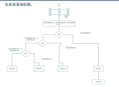 施工流程圖軟件工具推薦，精選施工流程圖軟件