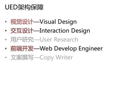 設(shè)計師資質(zhì)認(rèn)證的重要性，聚焦設(shè)計師資質(zhì)認(rèn)證，為何其至關(guān)重要？設(shè)計師資質(zhì)認(rèn)證，專業(yè)能力與行業(yè)信任的核心基石 行業(yè)新聞 第4張