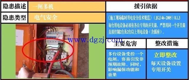 工業(yè)建筑電氣線路安全管理，工業(yè)建筑電氣線路安全管理要點與策略解析