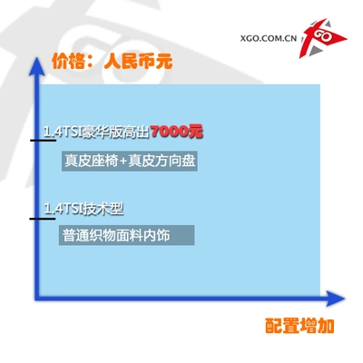 厚鋼板焊接質(zhì)量控制要點(diǎn)，厚鋼板焊接質(zhì)量控制要點(diǎn) 行業(yè)新聞 第3張