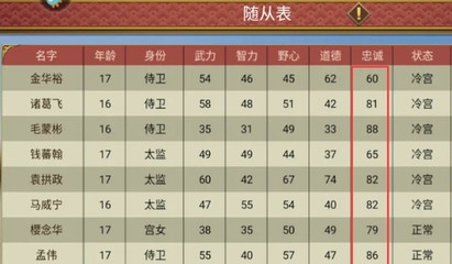 加固設(shè)計(jì)公司晉升機(jī)制如何，加固設(shè)計(jì)公司晉升機(jī)制，現(xiàn)狀、問題