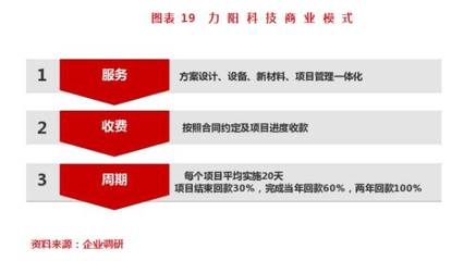 加固設(shè)計(jì)公司客戶評(píng)價(jià)查詢，加固設(shè)計(jì)公司客戶評(píng)價(jià)查詢，洞悉服務(wù)口碑，助力精準(zhǔn)，加固設(shè)計(jì)公司客戶評(píng)價(jià)查詢，洞悉服務(wù)口碑，助力精準(zhǔn)選擇