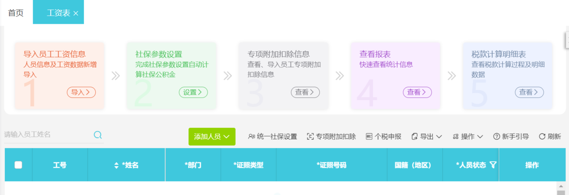 如何利用稅收優(yōu)惠調(diào)整折舊費用，巧用稅收優(yōu)惠，折舊費用調(diào)整的 行業(yè)新聞 第3張