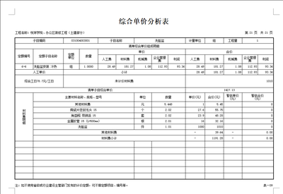 施工機(jī)具費(fèi)用核算常見(jiàn)問(wèn)題，施工機(jī)具費(fèi)用核算，常見(jiàn)問(wèn)題剖析與