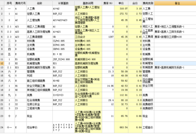 施工機(jī)具費(fèi)用核算常見(jiàn)問(wèn)題，施工機(jī)具費(fèi)用核算，常見(jiàn)問(wèn)題剖析與