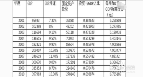 固定資產(chǎn)利用率提升技巧，固定資產(chǎn)利用率提升，實用技巧與策略解析