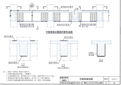 加固梁施工技術(shù)規(guī)范解讀，加固梁施工技術(shù)規(guī)范深度解讀與要點(diǎn)
