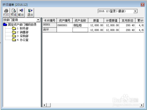 固定資產(chǎn)折舊審計要點解析，固定資產(chǎn)折舊審計要點全 行業(yè)新聞 第3張