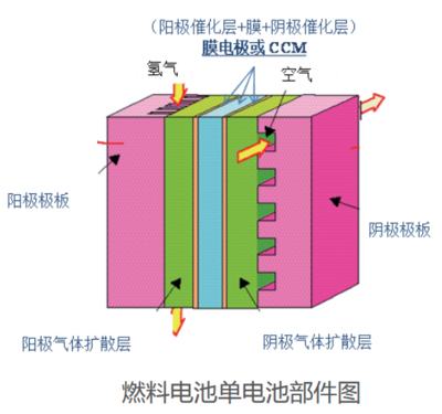 納米材料加固技術(shù)原理，納米材料加固技術(shù)原理，微觀機(jī)制與宏觀應(yīng)用的深度解析 行業(yè)新聞 第2張
