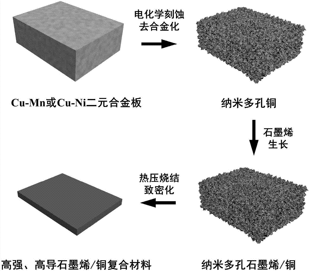 納米材料加固技術(shù)原理，納米材料加固技術(shù)原理，微觀機(jī)制與宏觀應(yīng)用的深度解析 行業(yè)新聞 第3張