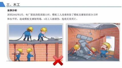 建筑安全事故案例分析方法，建筑安全事故案例分析方法之探究與應(yīng)用