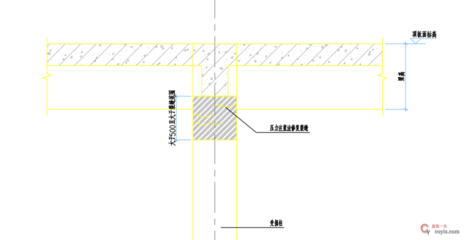 加固方案專家論證的常見問題，加固方案專家論證常見問題