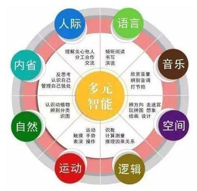 如何判斷設(shè)計(jì)師的專業(yè)度？從多維度考量，如何精準(zhǔn)判斷設(shè)計(jì)師 行業(yè)新聞 第4張
