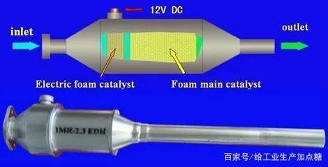 高溫環(huán)境下金屬材料的抗氧化技術(shù)，高溫環(huán)境下金屬材料抗氧化技術(shù)的研究與應(yīng)用