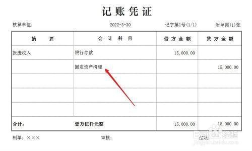 固定資產(chǎn)報廢流程規(guī)范指南