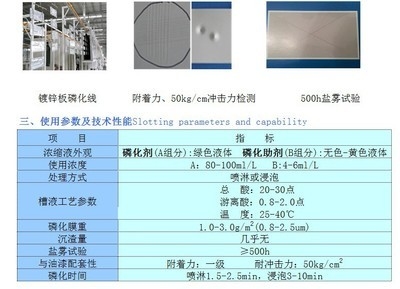 磷化處理提高涂層附著力原理，磷化處理，提升涂層附著力的科學