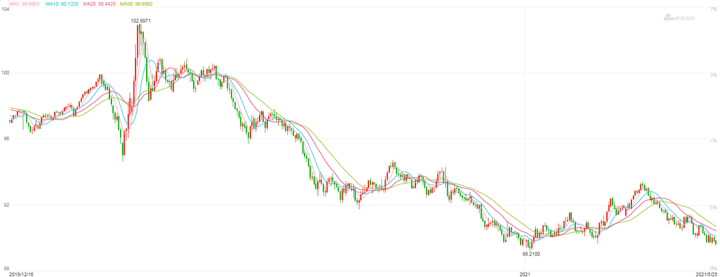 國(guó)際貿(mào)易政策對(duì)鋼價(jià)影響，國(guó)際貿(mào)易政策變動(dòng)下的鋼價(jià)波動(dòng)，關(guān)聯(lián) 行業(yè)新聞 第3張