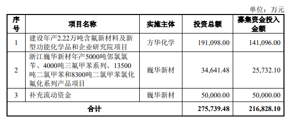 廠房建設(shè)成本核算案例分析，廠房建設(shè)成本核算，案例剖析與啟示，廠房建設(shè)成本核算案例剖析及啟示，廠房建設(shè)成本核算案例剖析與啟示