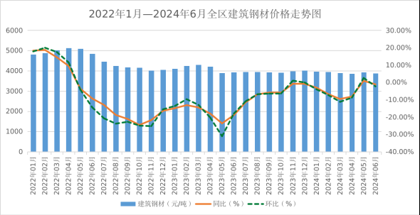 8mm厚鋼板制造業(yè)需求變化，8mm厚鋼板制造業(yè)，需求變化的風(fēng)云，8mm厚鋼板制造業(yè)需求變化的風(fēng)云