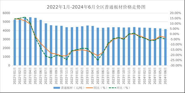 8mm厚鋼板制造業(yè)需求變化，8mm厚鋼板制造業(yè)，需求變化的風(fēng)云，8mm厚鋼板制造業(yè)需求變化的風(fēng)云