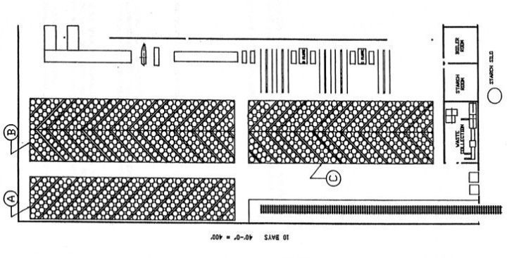 廠房布局靈活性提升策略，優(yōu)化廠房布局，提升靈活性的實用策略，廠房布局靈活性提升策略，實用方法與