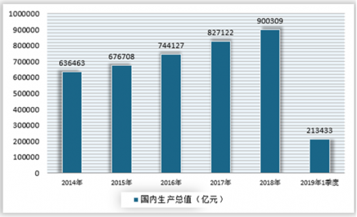 包鋼特種鋼管市場競爭力分析，包鋼特種鋼管市場 行業(yè)新聞 第2張