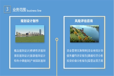 廠房投資的風險評估方法，廠房投資風險評估，方法與策略詳解 行業(yè)新聞 第4張