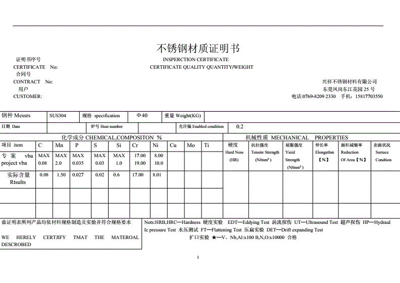 不銹鋼與304材質(zhì)對比，不銹鋼與304材質(zhì)，特性、用途及差異全解析
