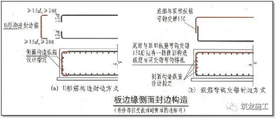 混凝土加固設計基本原則，混凝土加固設計，不可不知的基本原則 行業(yè)新聞 第3張