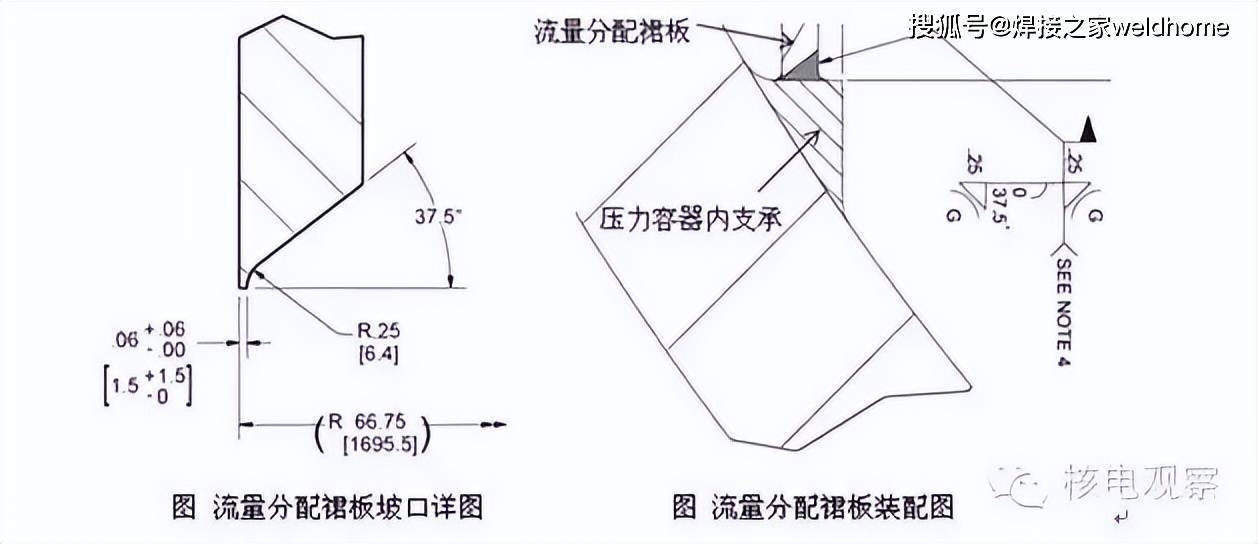 厚鋼板焊接坡口處理技巧，厚鋼板焊接坡口處理技巧全解析，厚鋼板焊接坡口處理技巧全解析 行業(yè)新聞 第5張