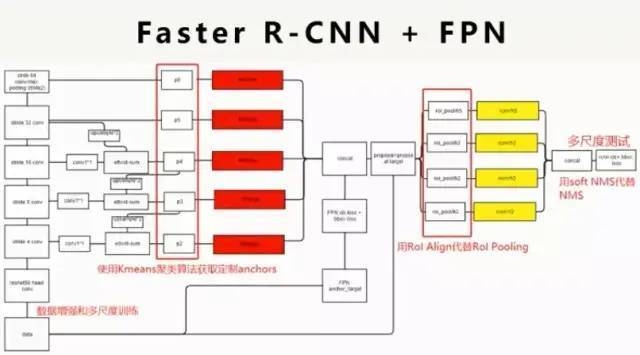 白鋼板表面瑕疵鑒別技巧，白鋼板表面瑕疵鑒別實用技巧全解析