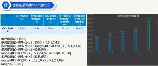白鋼板表面瑕疵鑒別技巧，白鋼板表面瑕疵鑒別實用技巧全解析